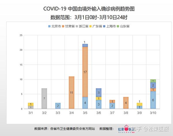 疫情最新动态剖析报告，最新希望与趋势展望