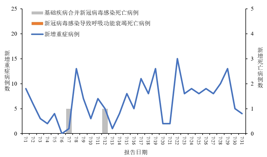 礼物定制